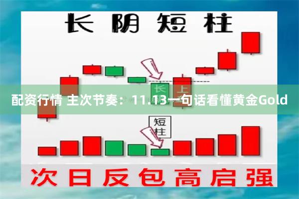 配资行情 主次节奏：11.13一句话看懂黄金Gold